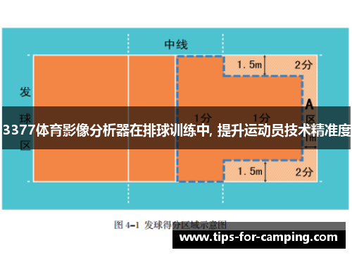 3377体育影像分析器在排球训练中, 提升运动员技术精准度